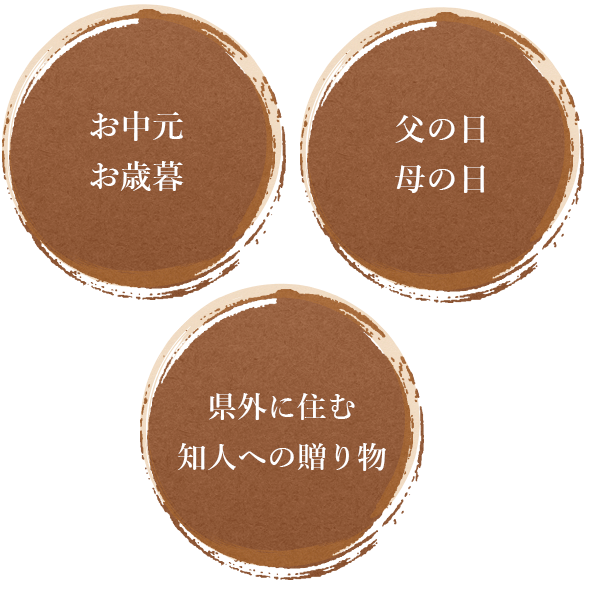 お中元お歳暮 ,県外に住む知人への贈り物 ,父の日母の日
